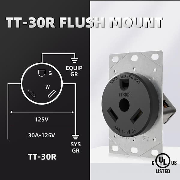 Rv 120 Volt Receptacles