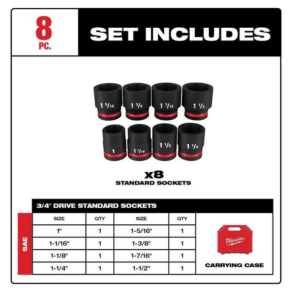 Milwaukee Shockwave 3 4 In Drive Sae 6 Point Impact Socket Set 8 Piece 49 66 7017