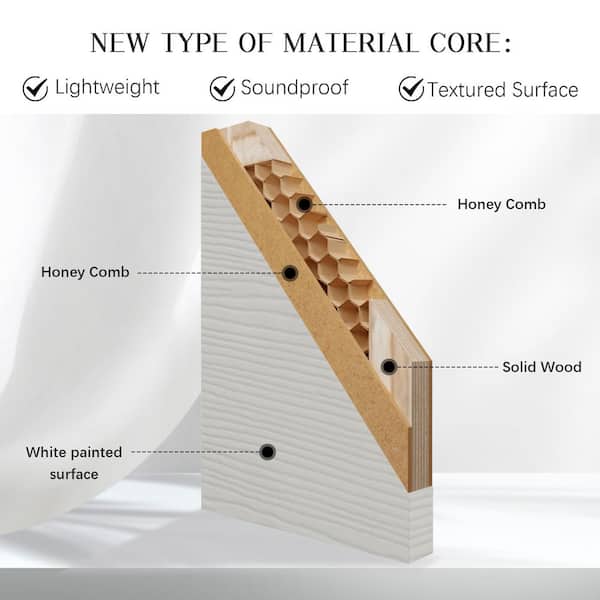 30 in. x 80 in. White Primed Hollow Wood 6 Panel MDF Textured Sliding Pocket Door with Soft Close, Frame and Hardware