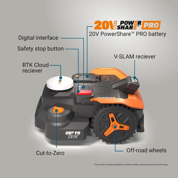 Worx Landroid Vision Cloud 9 in. 2WD Robot Lawn Mower (1 Acre) RTK