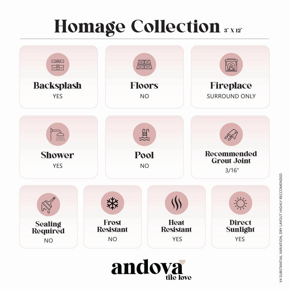 Homage 3" x 12" White Glazed Porcelain Subway Tile