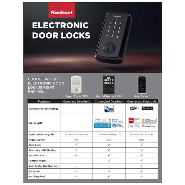 SmartCode 917 Matte Black Contemporary Keypad Electronic Single-Cylinder Halifax Door Handle Featuring SmartKey Security