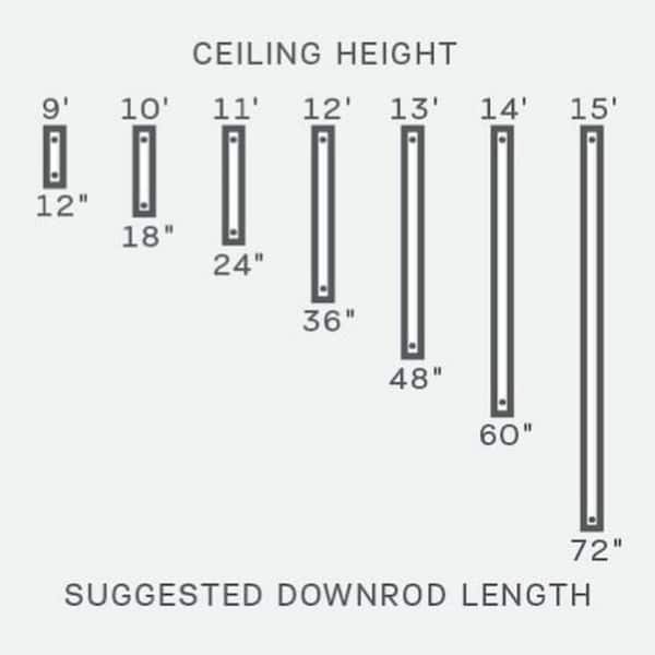 36 in. Pewter Extension Downrod for 12 ft. ceilings 36 in. Pewter Extension Downrod for 12 ft. ceilings