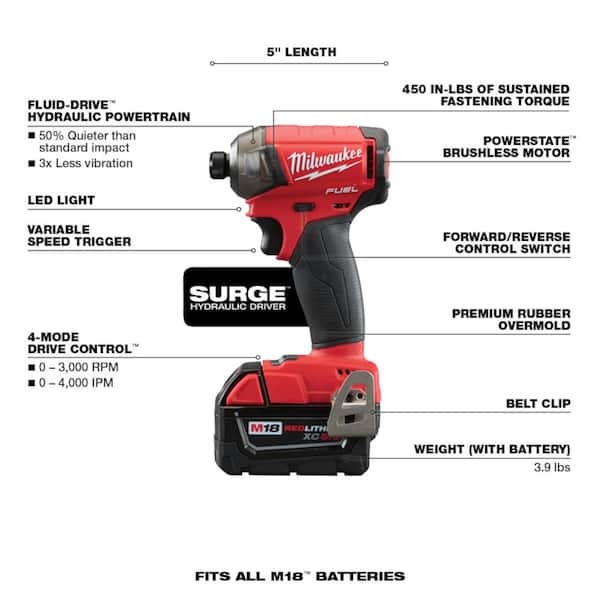 Milwaukee M18 FUEL 18V Lithium-Ion Brushless Cordless Surge Impact and Hammer  Drill Combo Kit (2-Tool) w/(2) 5.0Ah Batteries 3699-22 The Home Depot