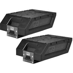 MX FUEL Lithium-Ion REDLITHIUM XC406 Battery Pack (2-Pack)