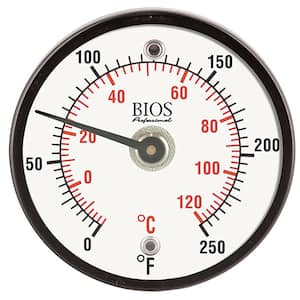 Magnetic Surface Thermometer