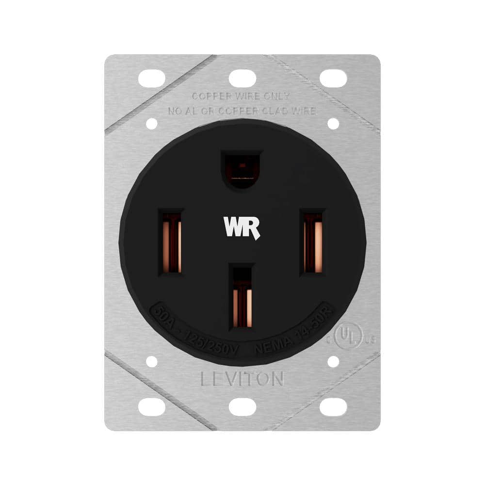 www.homedepot.com