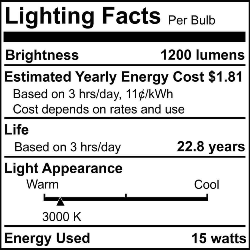 120 Watt Equivalent White Dimmable LED Flood Light Bulb 2-Pack