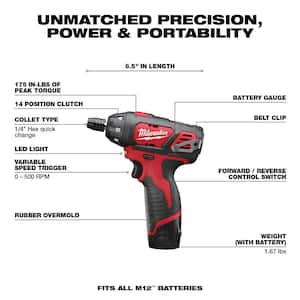 M12 12V Lithium-Ion Cordless 1/4 in. Hex Screwdriver Kit with SHOCKWAVEDriver Bit Set (45-Piece)