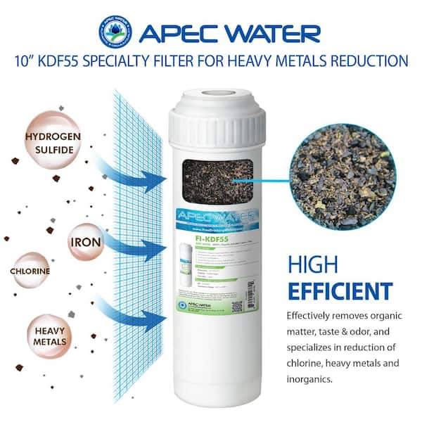 Heavy Metals and Sulfur Odor from Water Homspal 10-Stage Replacement Filter Cartridge Removing Chlorine 