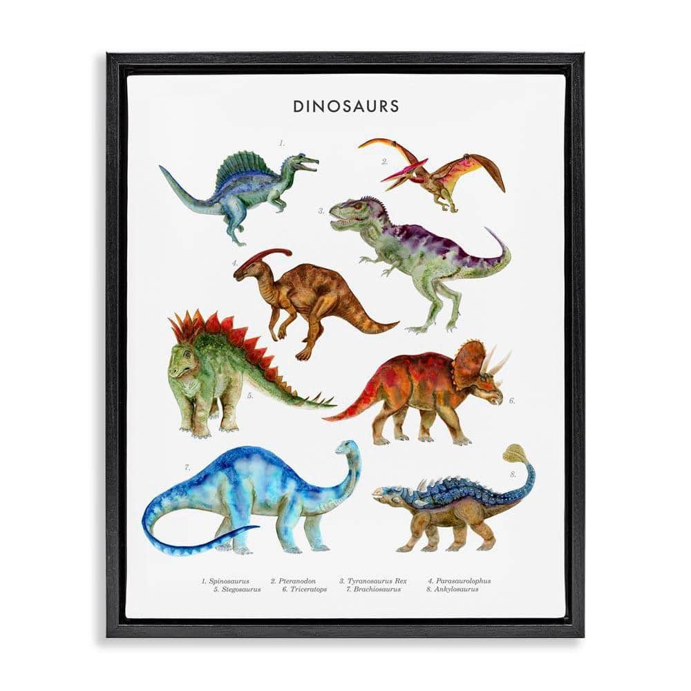 Stupell Industries Dinosaur Learning Chart by Brett Blumenthal