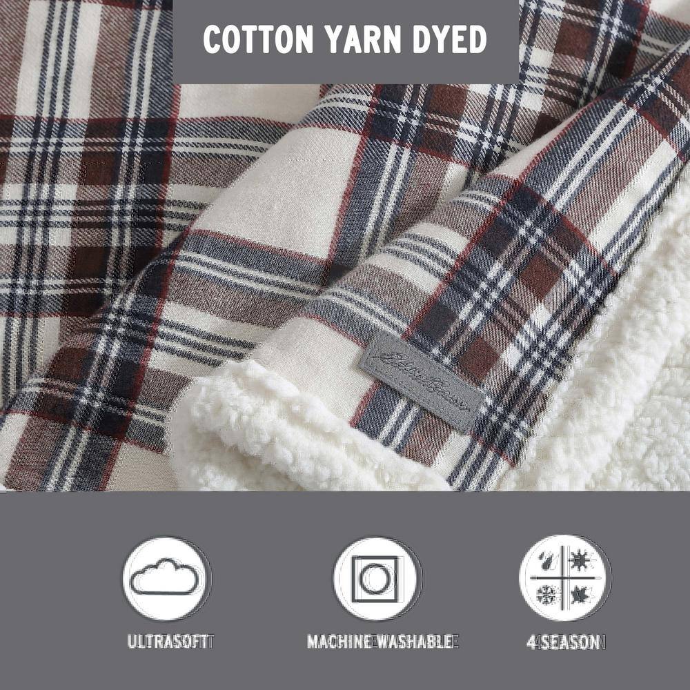 Brown Plaid Cotton Sherpa Reversible Throw Blanket
