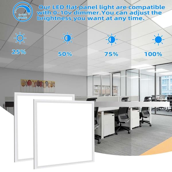 Honbei 2 ft. x 2 ft. 5800 Lumens Integrated LED Panel Light, 5000K 2x2 LED Flat Panel Light Lay in Fixture for Office,ETL10PACK