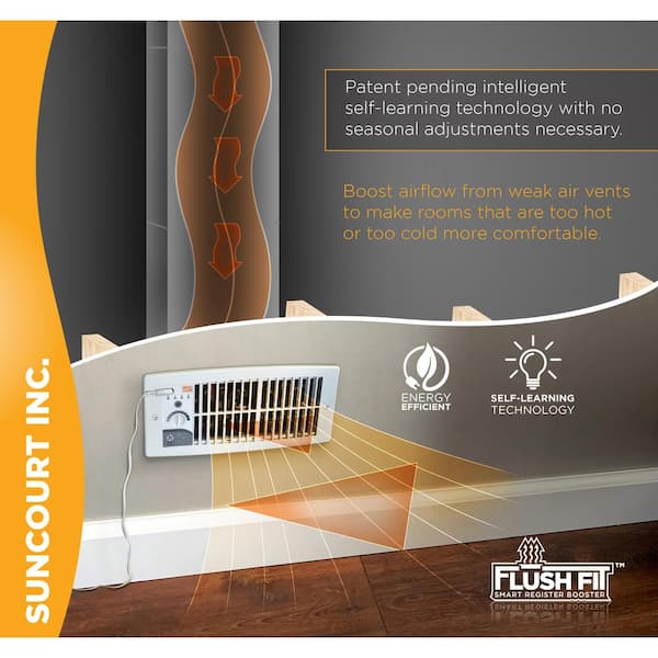 Suncourt Flush Fit Register Air Booster Fan 