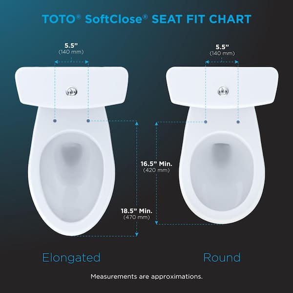 SoftClose Round Closed Front Toilet Seat in Cotton White