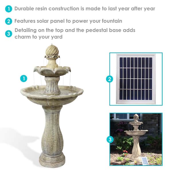Solar Panel Water Fountain – Stuffible
