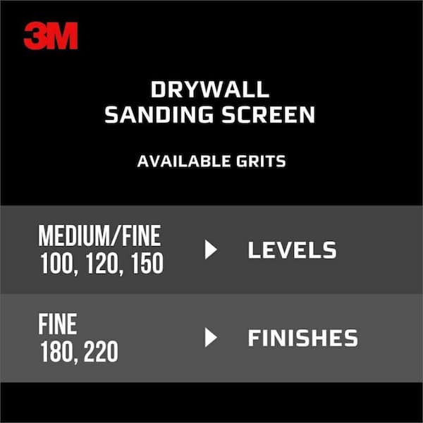 3M 4-1/4 in. x 11-1/4 in. 220 Fine Grit Drywall Sanding Screens (2-Pack)