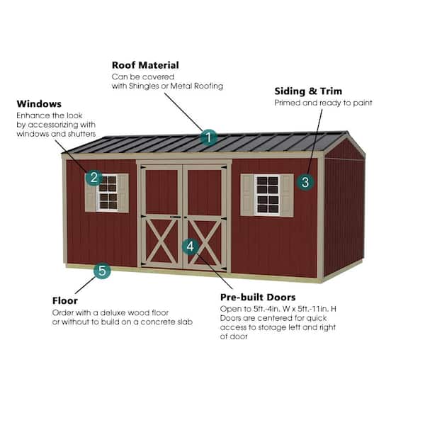 Pvc Pipe Shed Plans