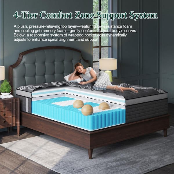 Twin Medium Firm Memory Foam Hybrid 12 in. Mattress, CertiPUR-US Certified Bed-in-a-Box Mattresses