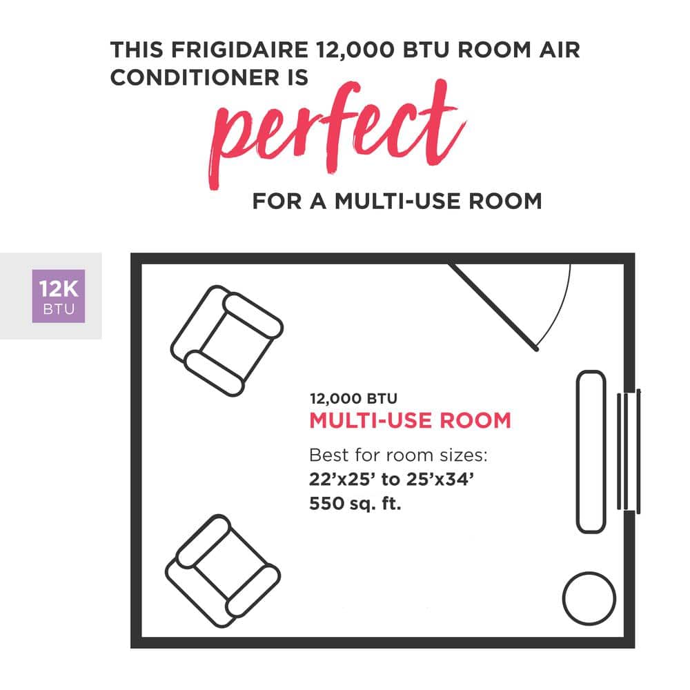 Frigidaire 12,000 BTU White Inverter Window Air Conditioner with Wi-Fi