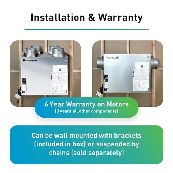 Panasonic BalancedHome 150-Elite Energy Recovery Ventilator (ERV