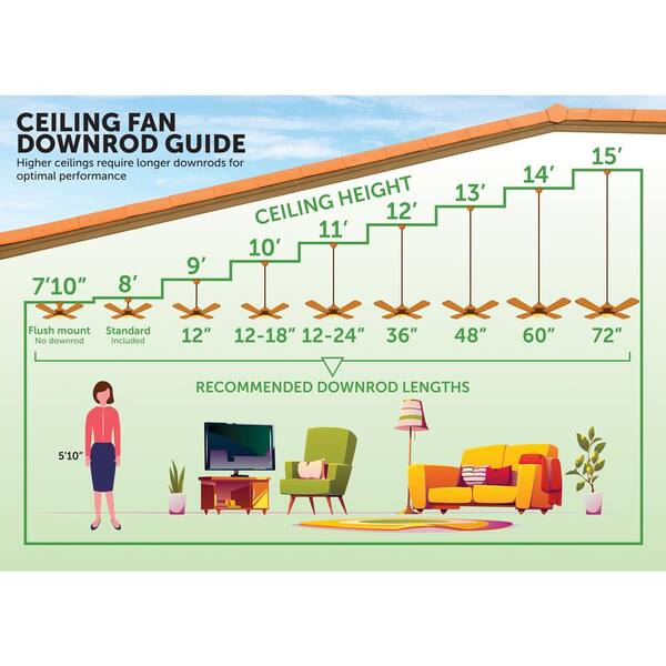thumbnail image 2 of Tofficu Ceiling Fan Downrod Extension Rod Metal Rod For Decor 2 of 13