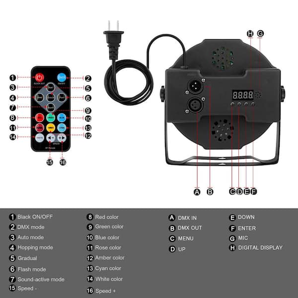 Lukyamzn 36LEDs RGB Stage Par Lights - Sound Activated Auto Play by Remote & DMX Control Uplights - 4 Pack