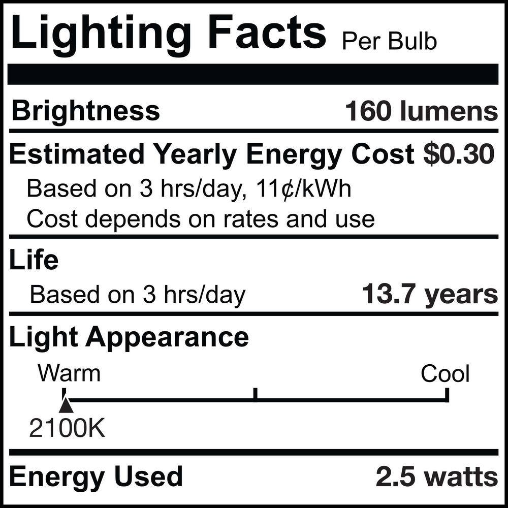 Amber Dimmable LED Filament CA10 Edison Bulbs, Pack of 4