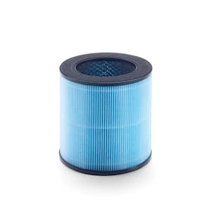 Sani-T Breeze Pro - Replacement Filter for SAN-385 Air Purifier