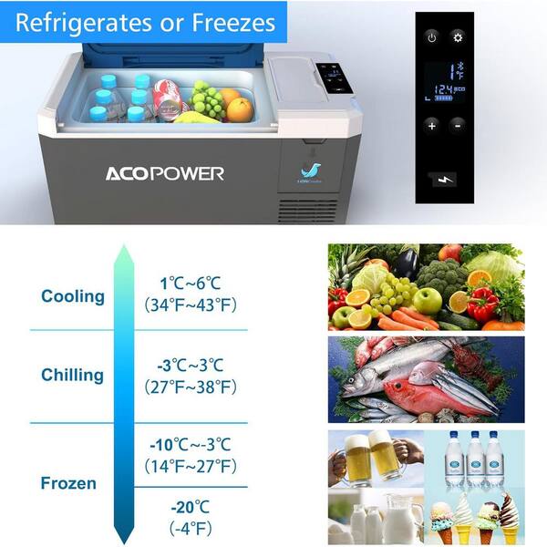ITOPFOX 29 qt. Portable Car Freezer Food and Beverage Chest