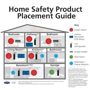 Pro 460 Rechargeable (4-A:60-B:C) Class ABC (17 lb.) Fire Extinguisher