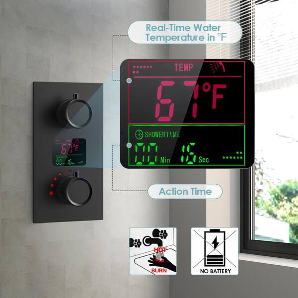 Shower Temperature Display - evekare