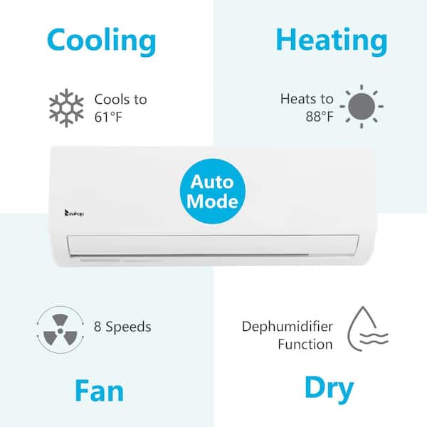 20 SEER 18000 BTU 1.5-Ton Wi-fi Ductless Mini Split Air Conditioner Heat Pump with 16.4 ft. Lines 230/208-Volt