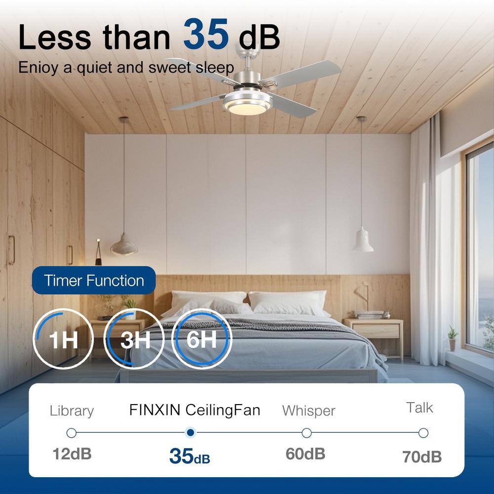 52" Brushed Nickel Ceiling Fan with LED Light and Remote Control