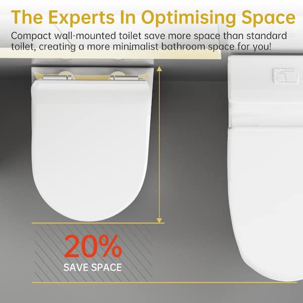 Superflo Wht-1 Square Elongated Wall Hung Toilet with Dual Flush, Compact Toilet(Water Tank Not Included) Finish: White