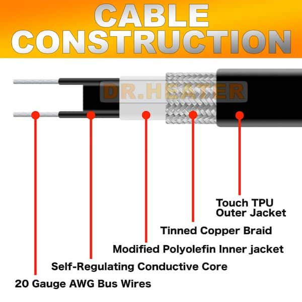 Dr Infrared Heater DR-9RC1050 Heating Cables for Pipes and Roof De-Icing, Self-Regulating with Built-In Thermostat, 120V, 600W, 50ft, Black