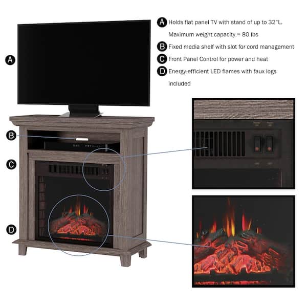 27 In Freestanding Electric Fireplace, Most Energy Efficient Freestanding Electric Fireplace