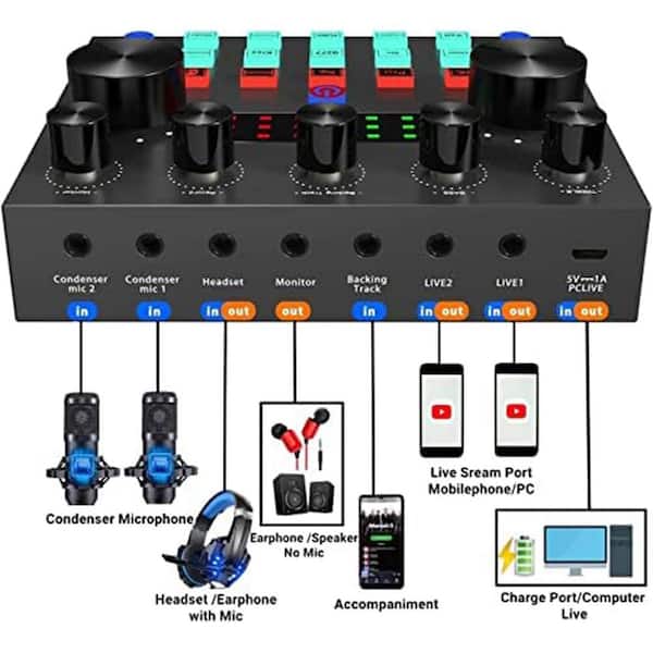 YICHUHAOXI Podcast Microphone Bundle with Voice Changer Recording