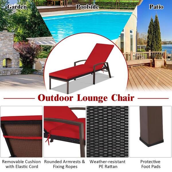 https://images.thdstatic.com/productImages/dd006f12-5a7e-4744-8ccc-ab218cf215d8/svn/costway-outdoor-lounge-chairs-op70262re-4f_600.jpg