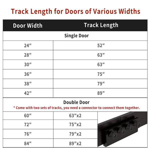 Akicon 36 in. x 84 in. Dark Brown Painted Wood Sliding Door with Hardware  Kit, Pre-Drilled Ready to Assemble 36DB-X - The Home Depot