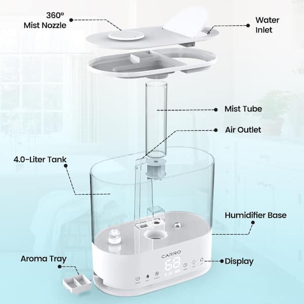 https://images.thdstatic.com/productImages/dd2040ec-a1f4-499d-af75-fe41f0dbf95d/svn/whites-humidifiers-qscw-ry-48-c3_600.jpg