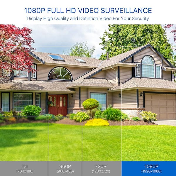 Wired 1080p Outdoor Bullet Security Camera Only Compatible with TVI Analog DVR (4-Cameras)