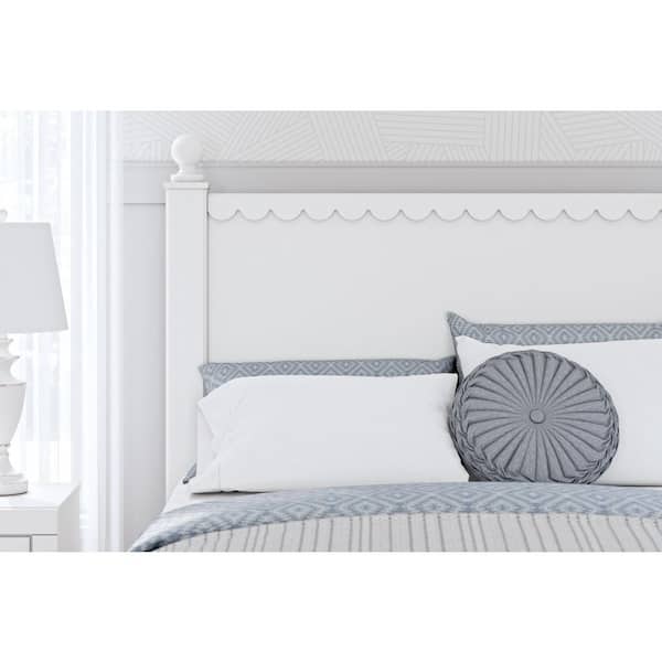 Mollviney Matte White Full Standard Headboard
