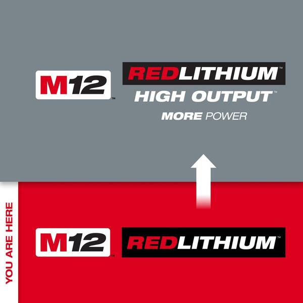 Genuine Milwaukee M12 48-11-2401 1.5 Ah Lithium-Ion Battery – 12V Red – Made In Korea