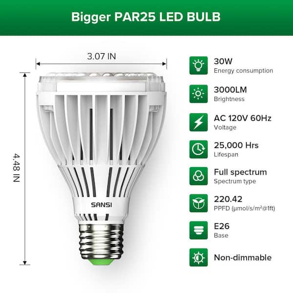 SANSI 30W Volledig Spectrum Opvouwbare LED Plantlamp E27 - Groeilicht Voor Kamerplanten, Succulenten & Groenten