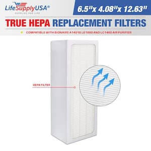 True HEPA Filter Replacement Compatible with Bionaire A1401B LE1660 and LC1460 Air Purifier