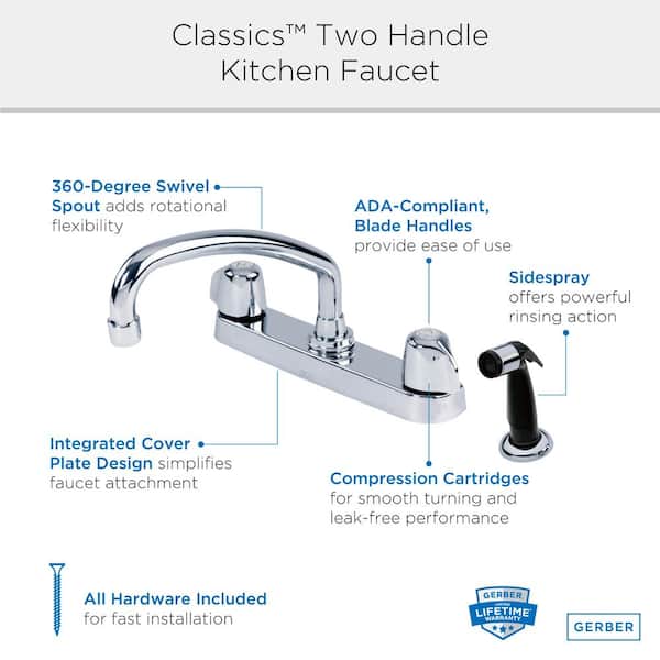 Elements of Design Franklin Chrome 2-Handle Deck-Mount Low-Arc Handle Kitchen Faucet (Deck Plate Included) Elements of Design Franklin Chrome 2-Handle Deck-Mount Low-Arc Handle Kitchen Faucet (Deck Plate Included)