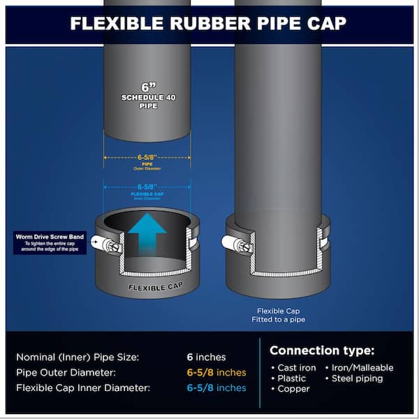 MARC＆LONA Element Piping Cap PLUMBFLEX 6 in. PVC Flexible Pipe Cap with Stainless Steel Clamps