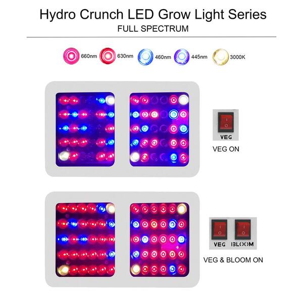 Hydro Crunch 300 Watt Equivalent Veg Bloom Full Spectrum LED Plant