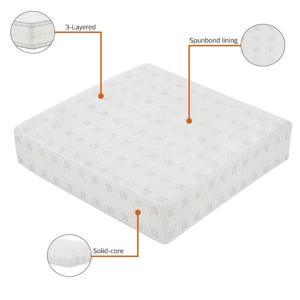 Fulton Aqua Porch Rocker Cushions - Latex Foam Fill - Fade Resistant Standard - See Size Guide / Aqua